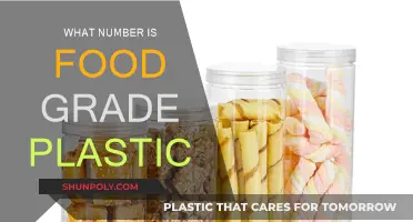 Food Grade Plastic: Understanding the Number System