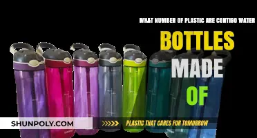 Contigo Water Bottles: Understanding Their Plastic Composition and Type