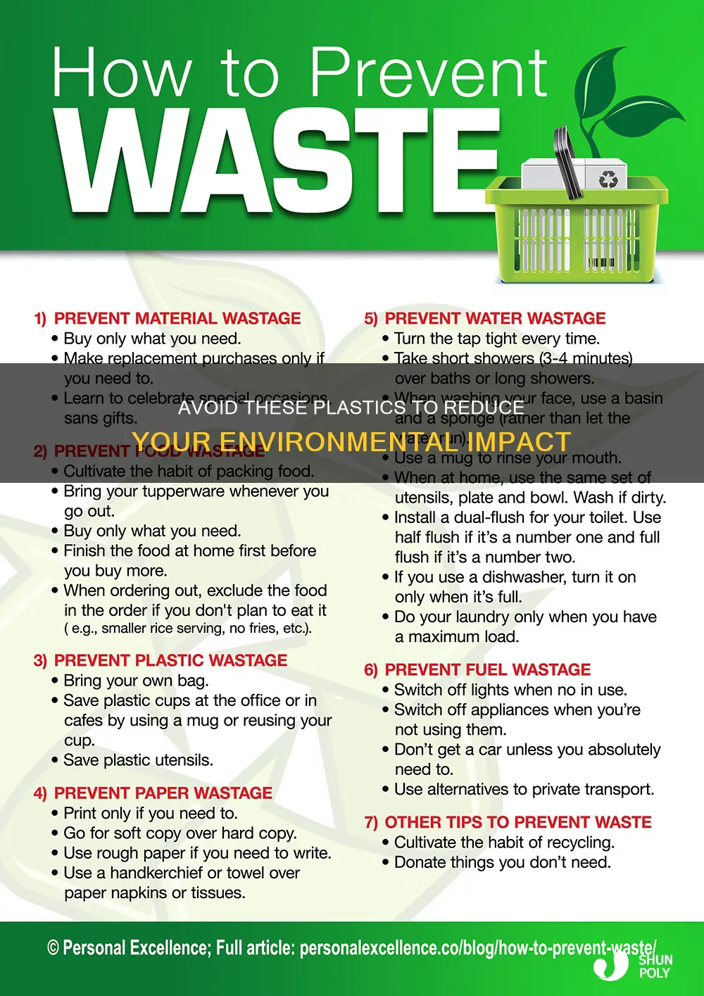 what number of plastic should you avoid