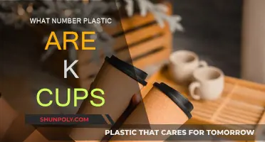 K-Cups: Plastic Pollution Problem?