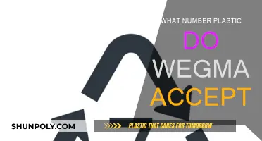 Wegmans Plastic Recycling: Accepted Numbers and Details