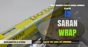 Unwrapping the Mystery: Understanding Plastic Numbers and Saran Wrap