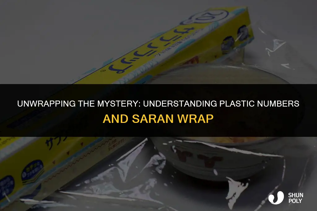 what number plastic iswhat number plastic is saran wrap