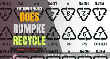 Recycling Plastics: Rumpke's Comprehensive Guide to Plastic Numbers