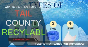 Recycling Plastics: Otter Tail County's Guide to Numbers