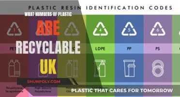 Recycling Plastic: Understanding the UK's Recyclable Plastic Numbers