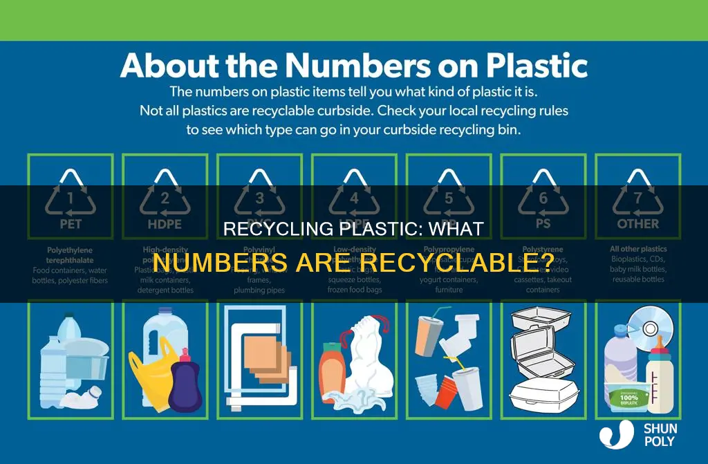 what numbers of plastic are recyclable ur55
