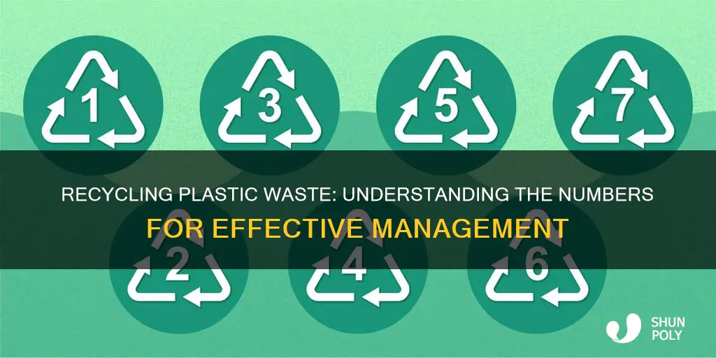 what numbers of plastic are recyclable waste management