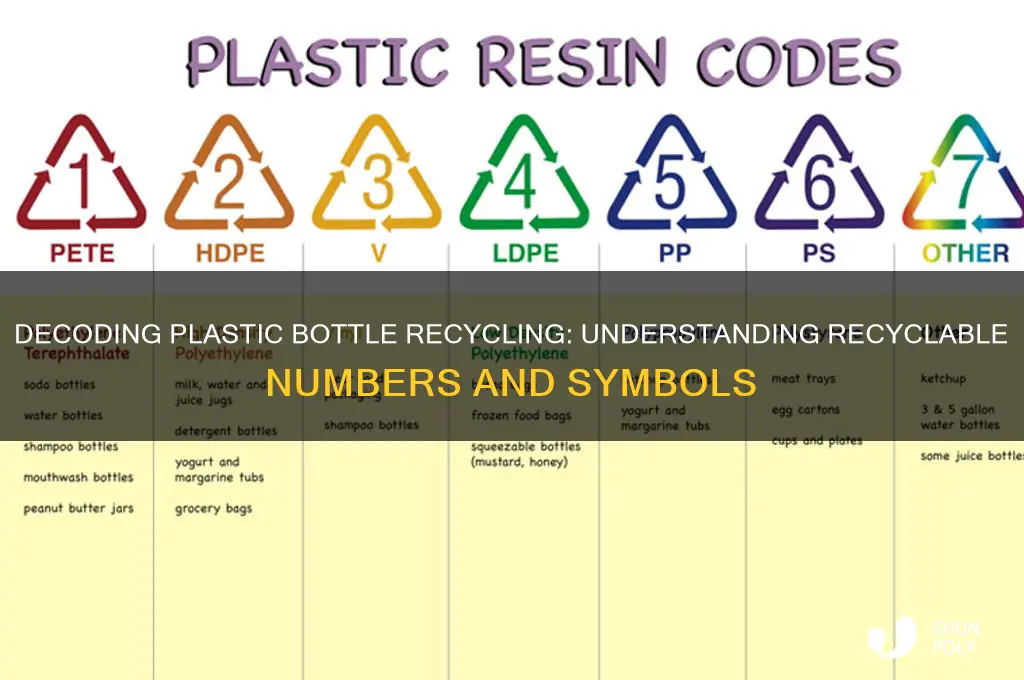 what numbers on plastic bottles can be recycled