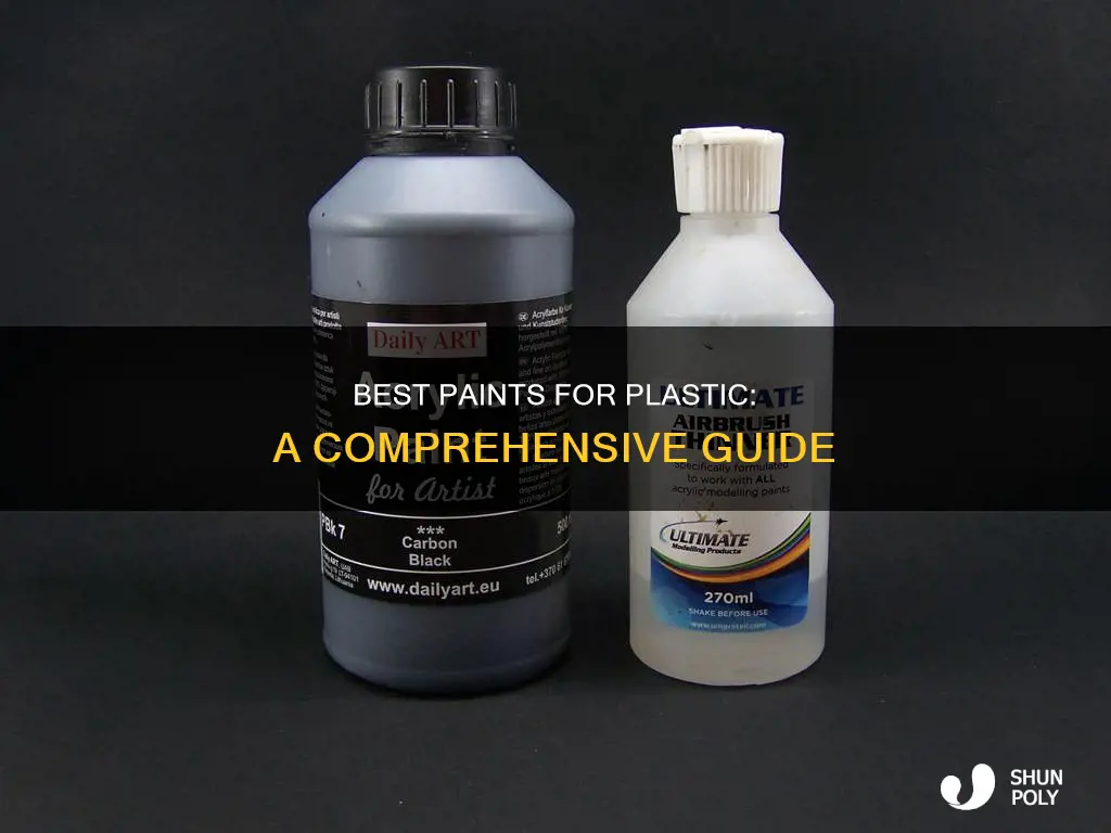 what oaint is best for plastic