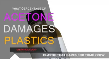 Acetone's Harmful Effect on Plastics: Understanding the Damage Percentage