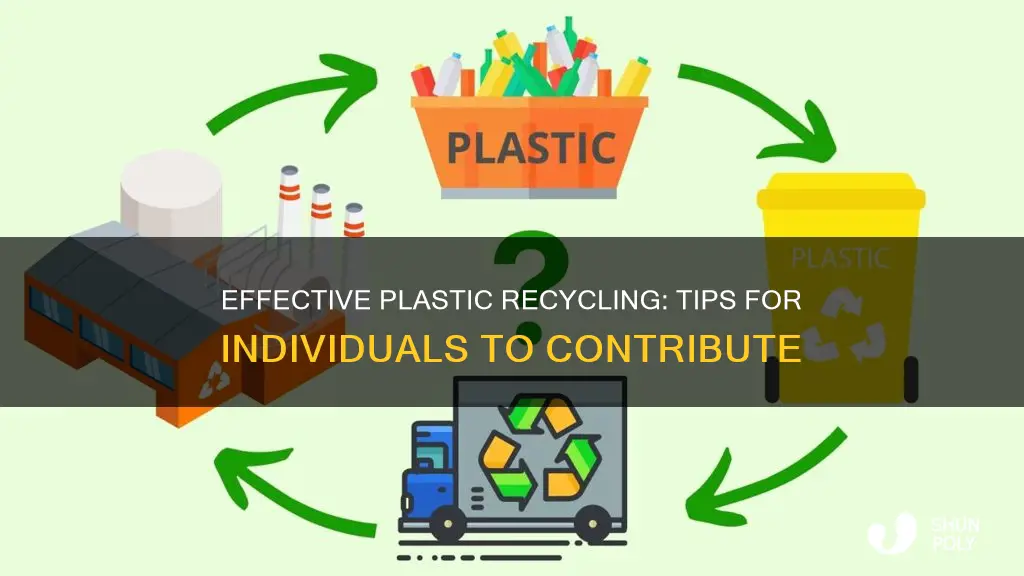 what people should do to recycle plastic