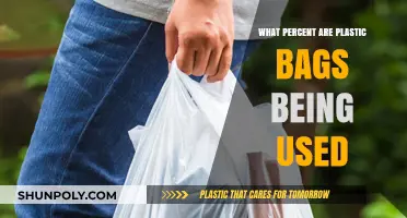 Plastic Bag Usage: Analyzing Current Percentages and Environmental Impact