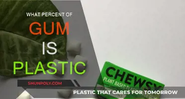 Chewing on Plastic: Gum's Dark Secret