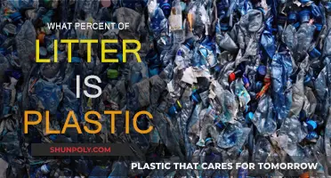 Plastic Pollution: Understanding the Devastating Impact of Plastic Waste