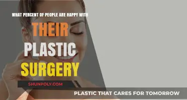 Plastic Surgery Satisfaction: How Many Patients Feel Happy Post-Procedure?