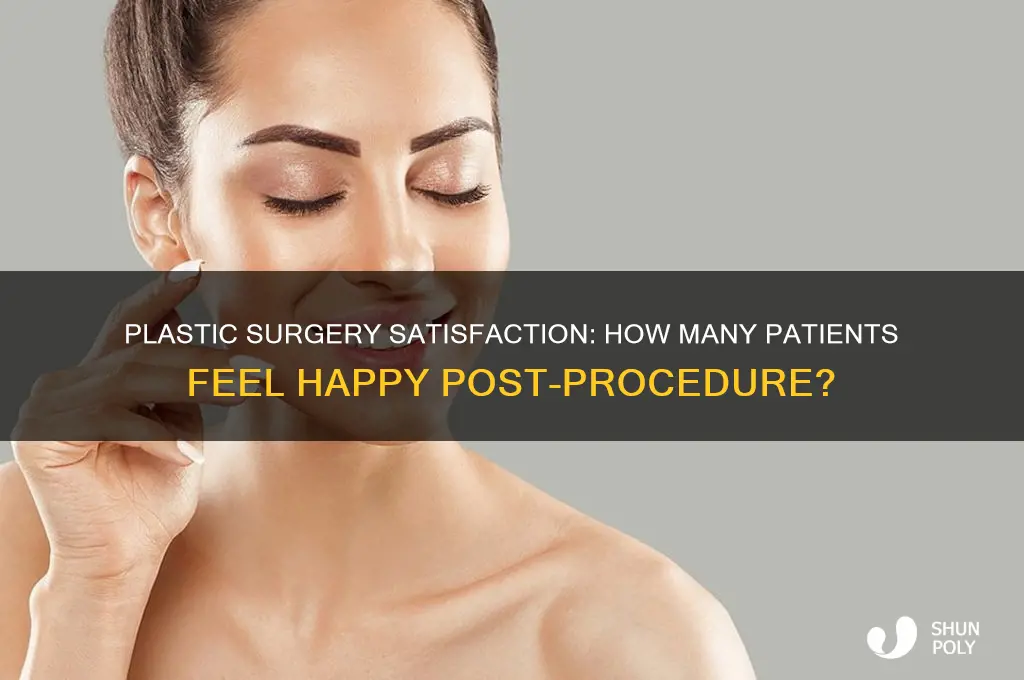 what percent of people are happy with their plastic surgery