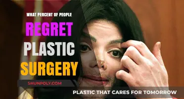 Plastic Surgery Regrets: How Many People Wish They Hadn't Gone Under the Knife?