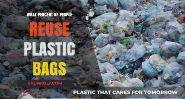 How Many People Reuse Plastic Bags? Surprising Statistics Revealed