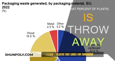 The Plastic Waste Crisis: Understanding Our Throwaway Culture
