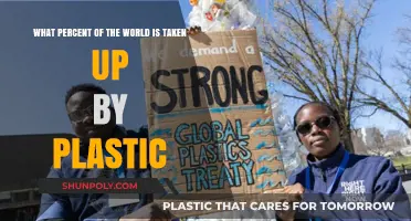 The Alarming Plastic Footprint: How Much of Our World Is Covered?
