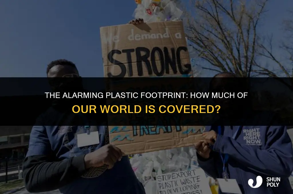 what percent of the world is taken up by plastic
