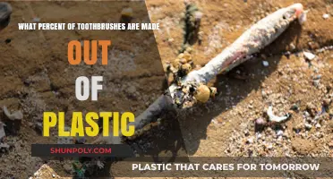 Plastic Toothbrushes: Uncovering the Percentage Dominating Oral Care