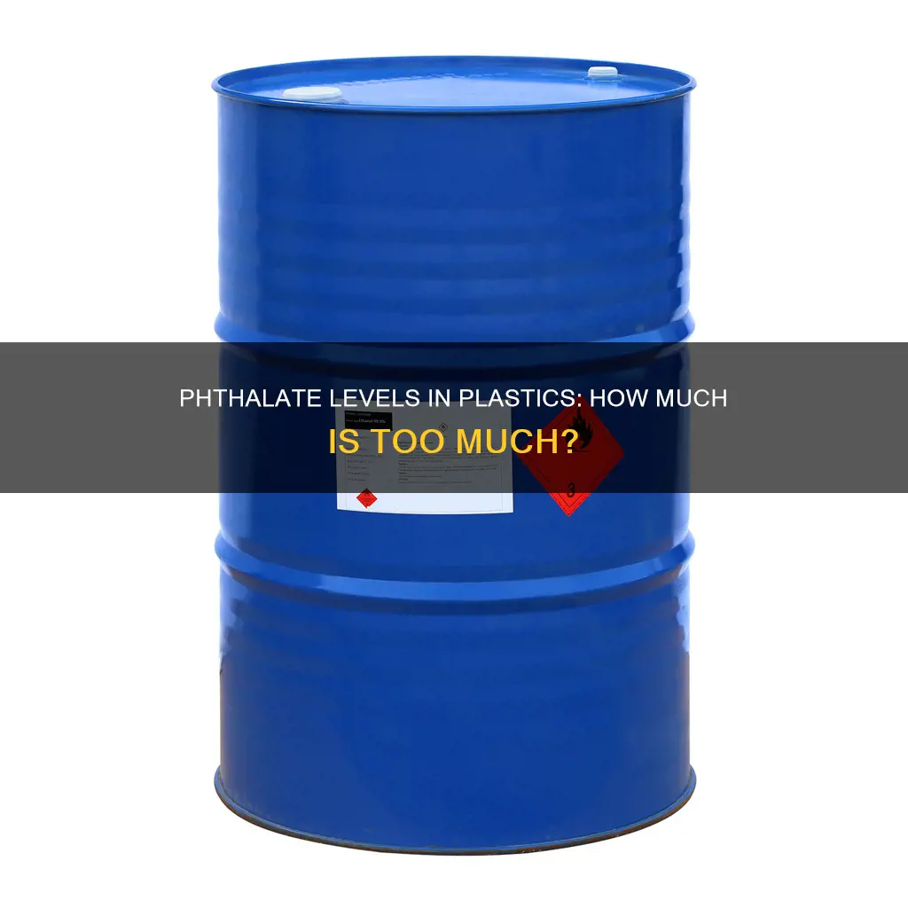 what percent phthalate do plastics contain
