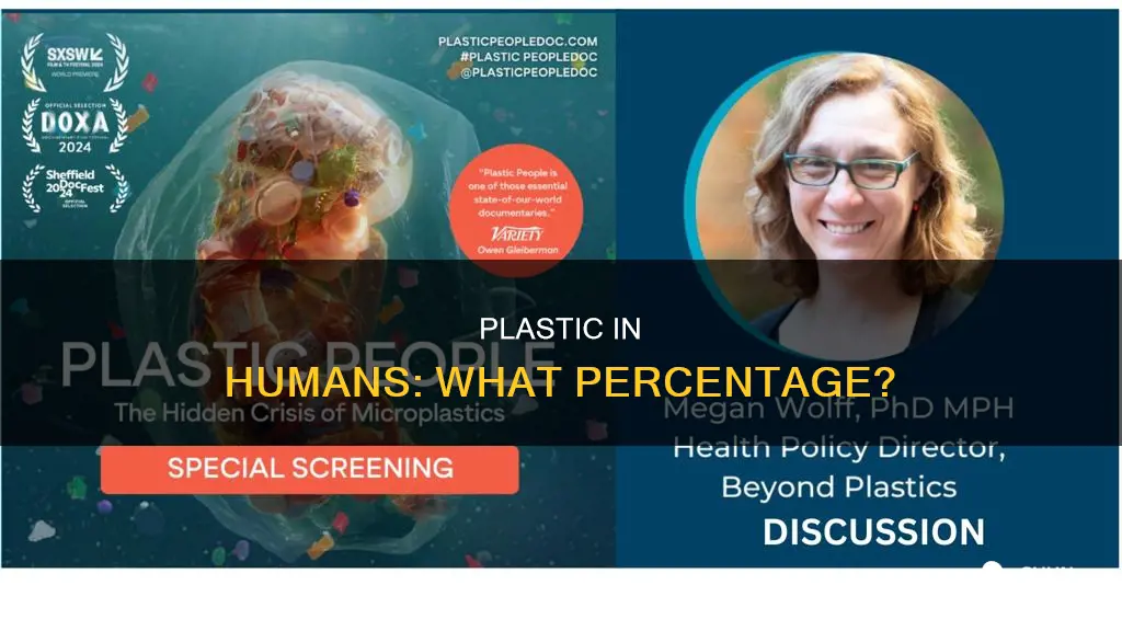 what percent plastic is found in humans
