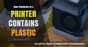 The Plastic Reality of Printers: A Startling Percentage