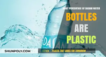 Dasani's Plastic Bottles: Understanding Their Environmental Impact and Percentage
