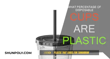 Plastic Pollution: Disposable Cups' Plastic Percentage