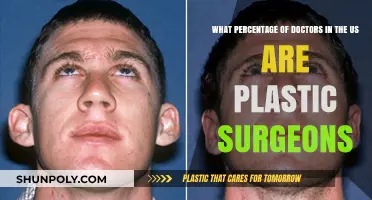 Exploring the Role of Plastic Surgeons in US Healthcare Workforce