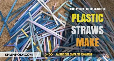 Plastic Straws' Surprising Impact: Uncovering Their Role in Global Garbage