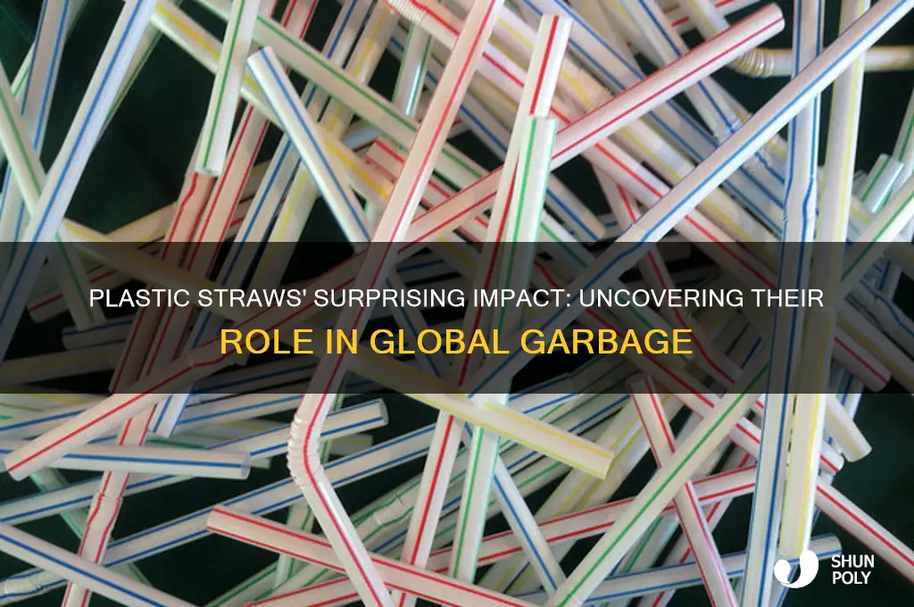 what percentage of gabage do plastic straws make