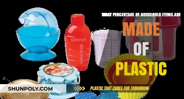 Plastic's Dominance: Unveiling Its Share in Household Items