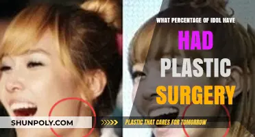 Plastic Surgery Among Idols: Unveiling the Surprising Percentage