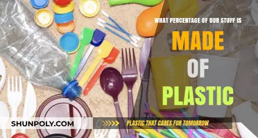 Unveiling Plastic's Dominance: How Much of Our World Is Synthetic?