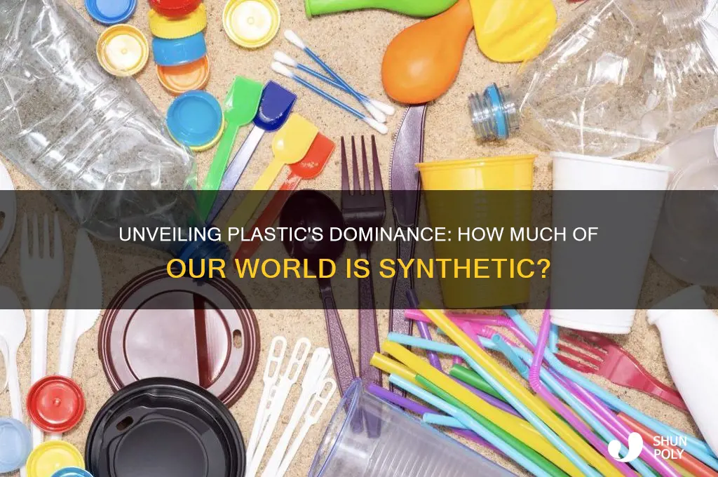 what percentage of our stuff is made of plastic