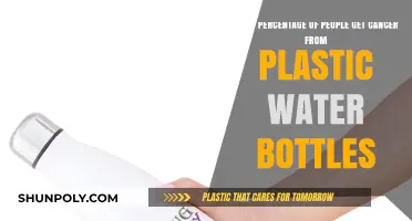 Plastic Water Bottles and Cancer Risk: Separating Fact from Fiction