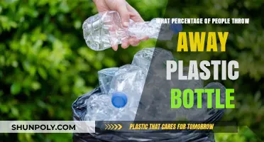 Shocking Truth: How Many Plastic Bottles End Up in Trash?