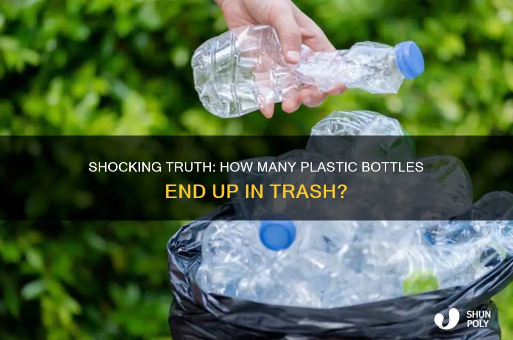 what percentage of people throw away plastic bottle