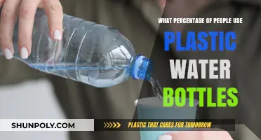 Plastic Water Bottle Usage: How Many People Rely on Them?