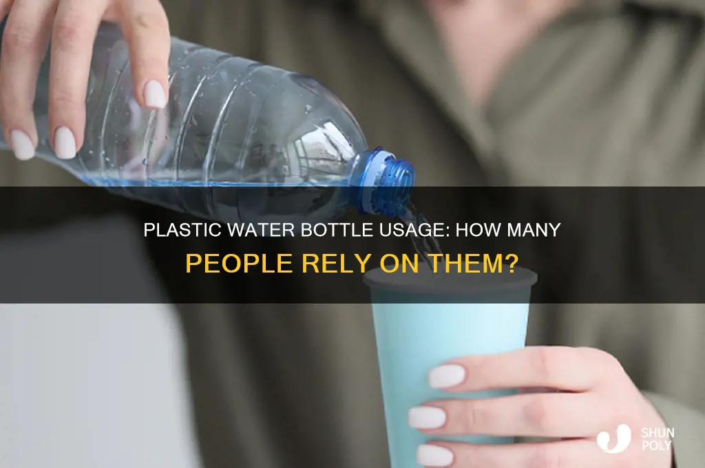 what percentage of people use plastic water bottles