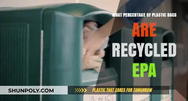 EPA Data Reveals Shocking Plastic Bag Recycling Rates: How Low?