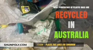 Australia's Plastic Bag Recycling Rate: Unveiling the Surprising Percentage