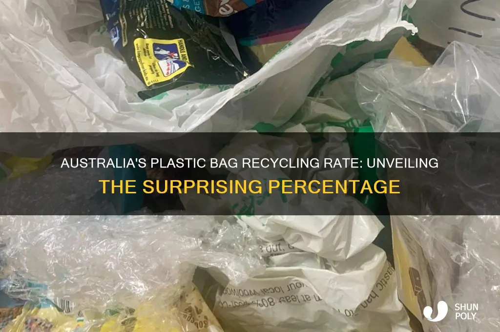 what percentage of plastic bags are recycled in australia