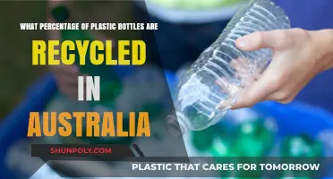 Australia's Plastic Bottle Recycling Rate: Unveiling the Surprising Percentage