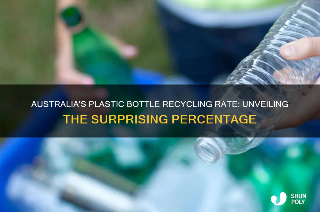 what percentage of plastic bottles are recycled in australia