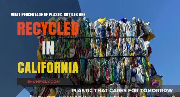 California's Plastic Bottle Recycling Rate: Unveiling the Percentage Recycled